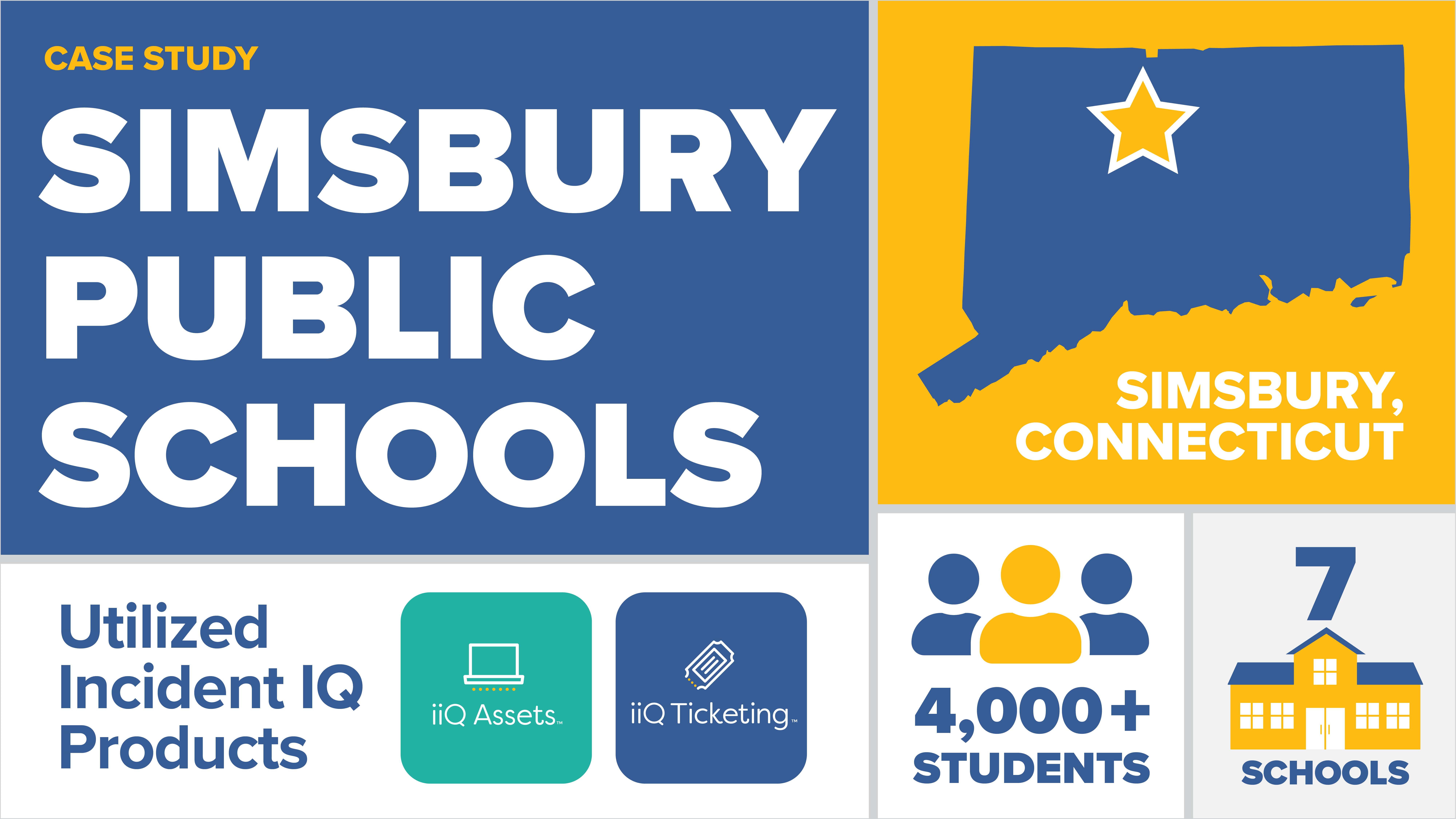 A blue and yellow infographic highlights a case study of Simsbury Public Schools in Connecticut, utilizing Incident IQ products. It mentions 4,000+ students and 7 schools, with icons for iiQ Assets and iiQ Ticketing.