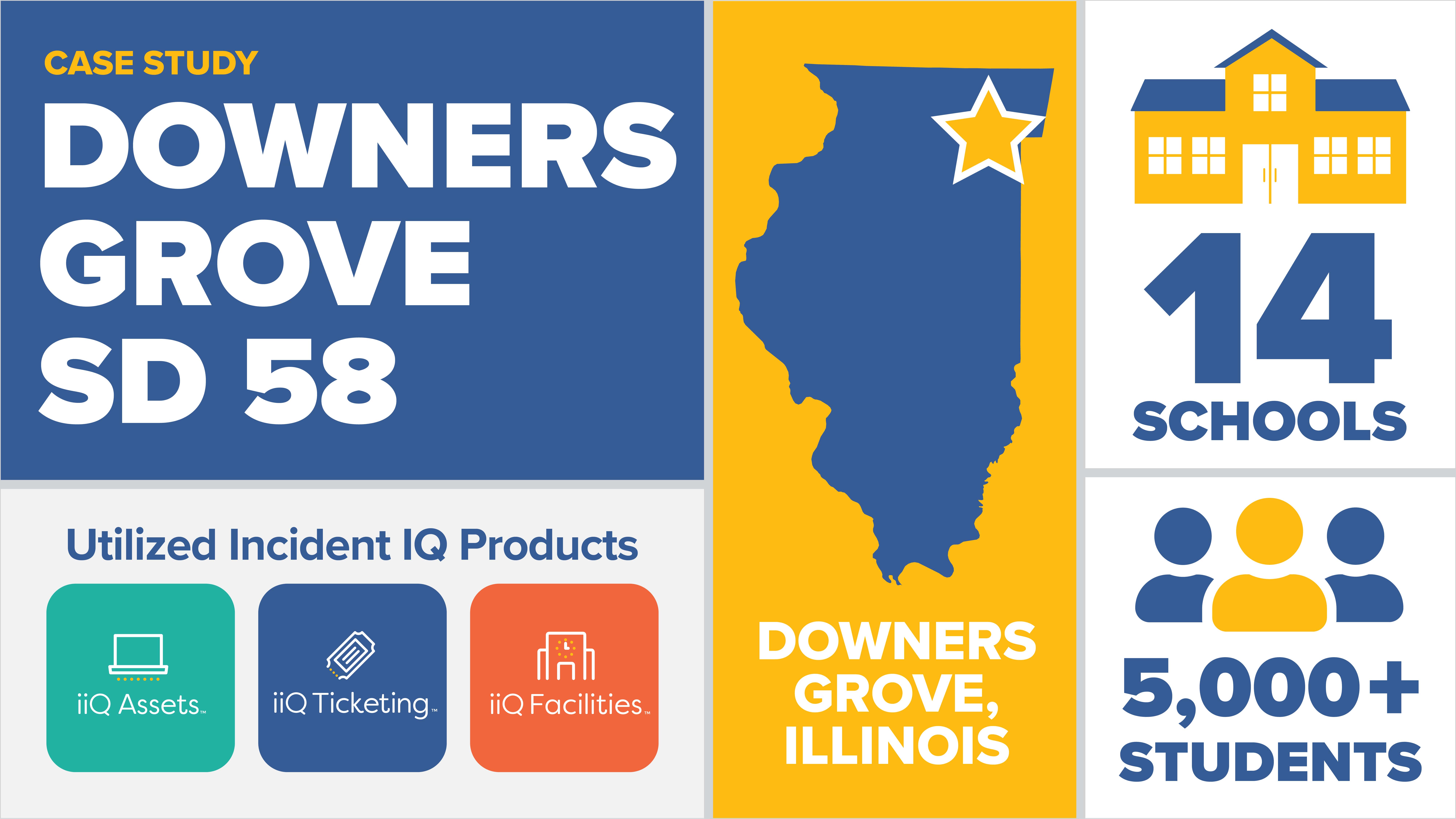 Case study of Downers Grove SD 58, Illinois; features 14 schools, 5,000+ students, and utilizes Incident IQ products: iiQ Assets, iiQ Ticketing, iiQ Facilities. The image includes a map and icons.