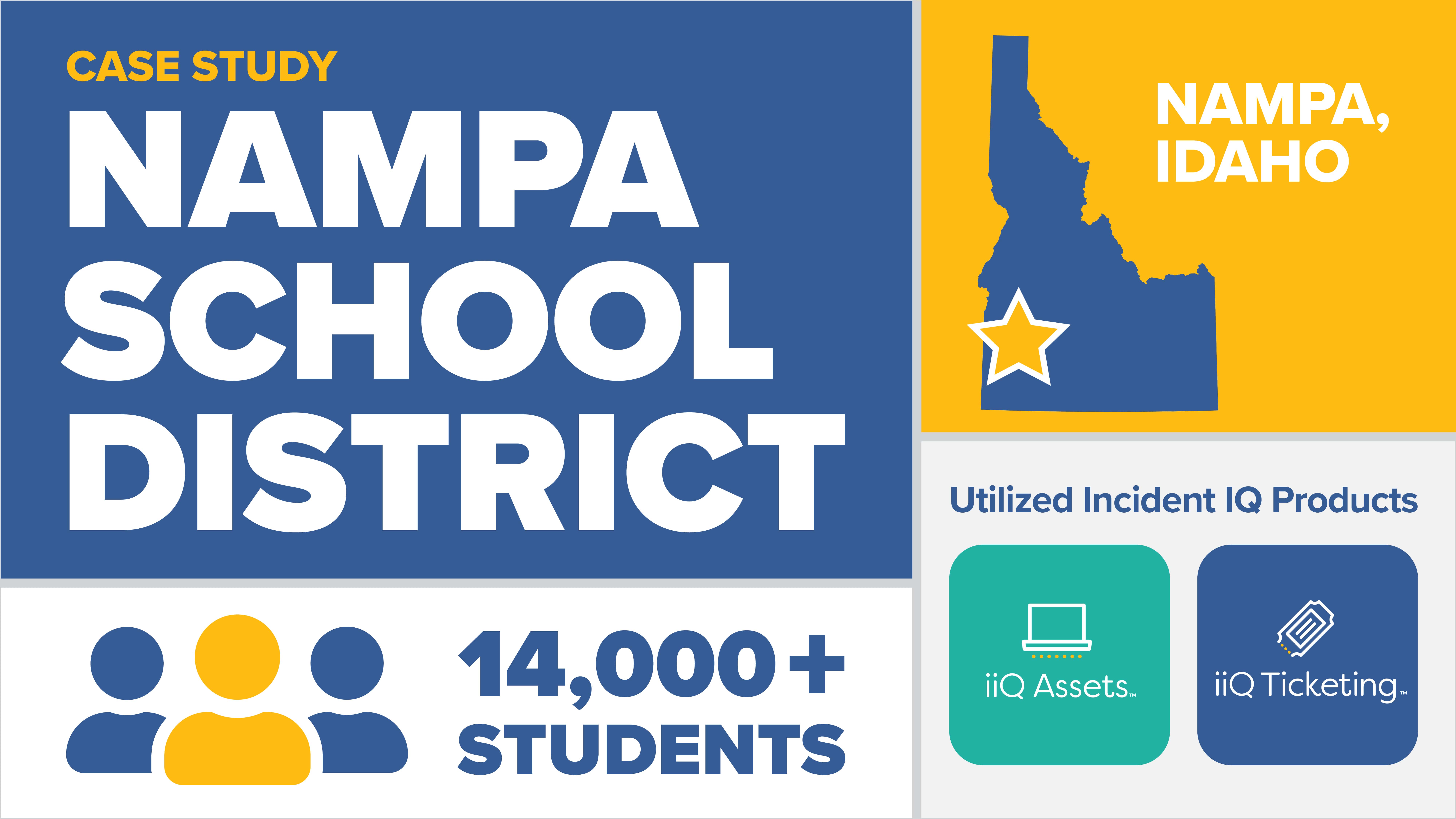 Case study banner featuring "Nampa School District," highlighting 14,000+ students. Displays Idaho map with Nampa marked. Mentions "Utilized Incident IQ Products," including iIQ Assets and iIQ Ticketing icons.