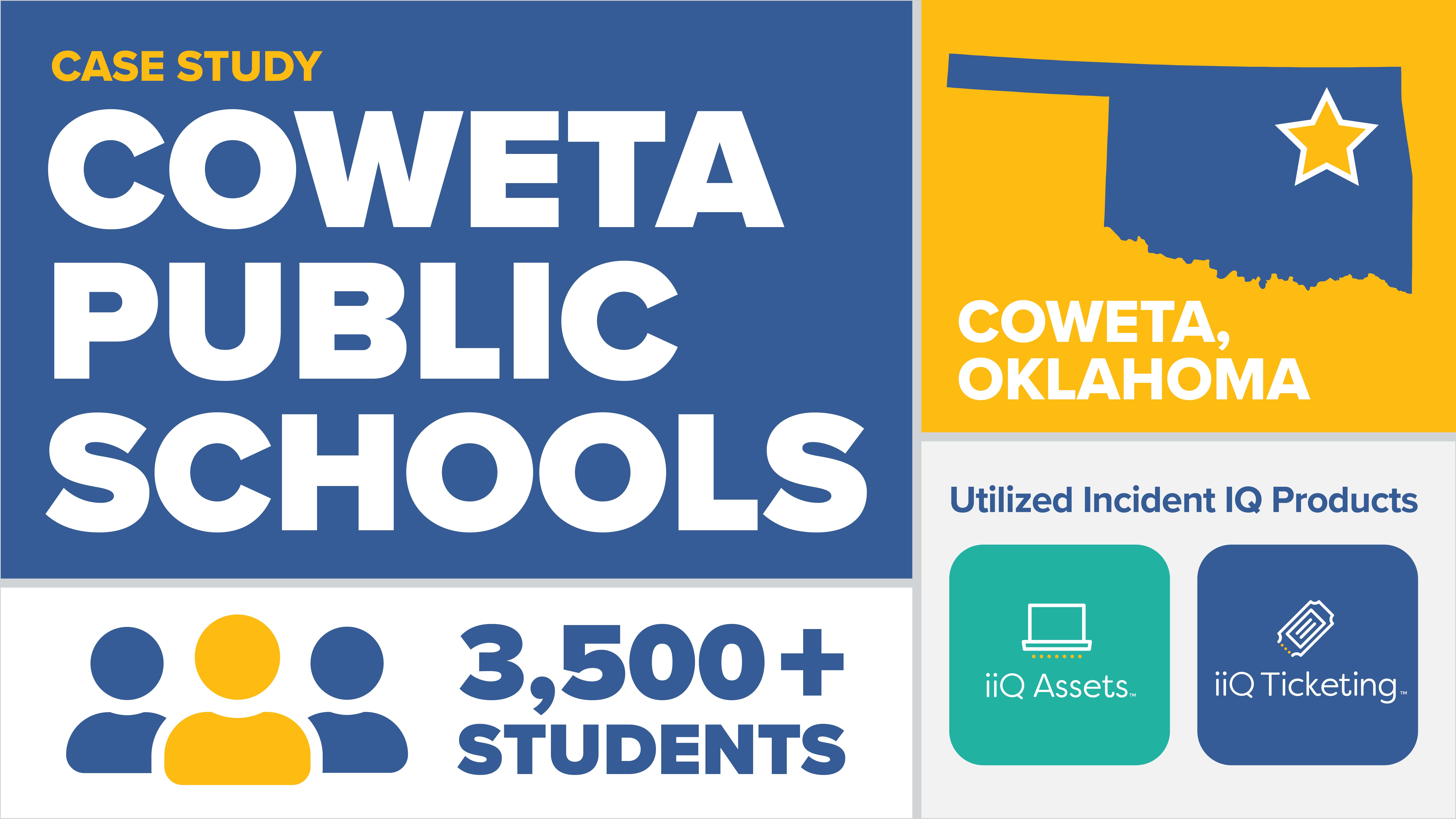 Blue and yellow infographic of Coweta Public Schools highlights 3,500+ students in Coweta, Oklahoma, utilizing Incident IQ products: iIQ Assets and iIQ Ticketing. Oklahoma map with star indicates location.