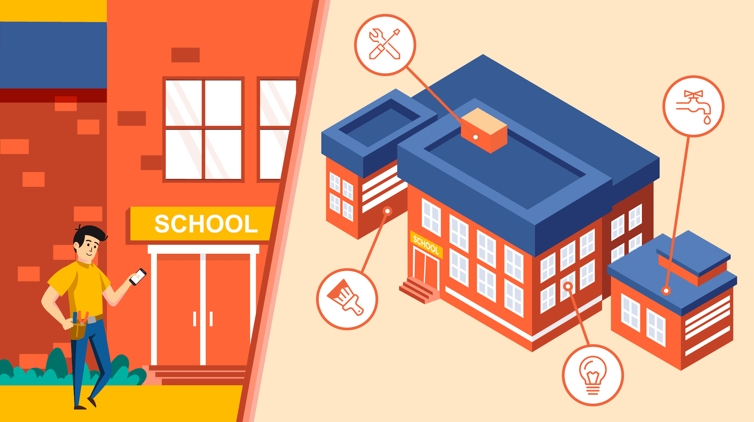 Cartoon image facility management person using mobile device to put in requests