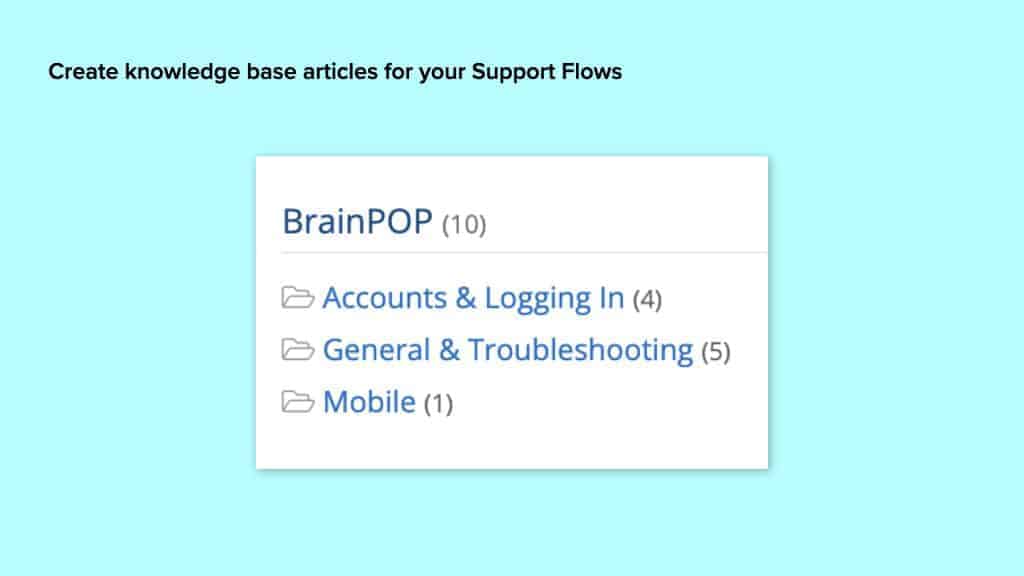 Screenshot of Incident IQ knowledge base articles creation for support flows
