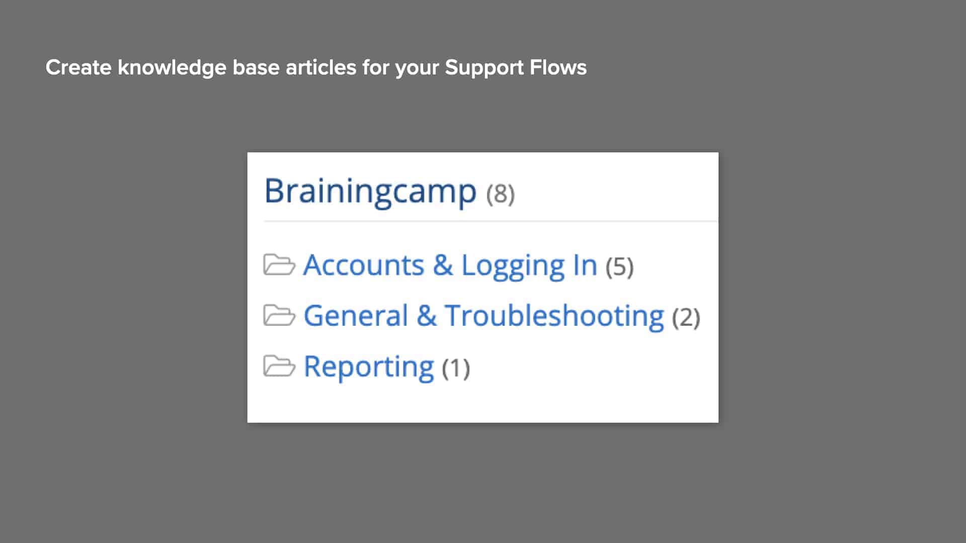 Screenshot of Incident IQ knowledge base articles creation for support flows