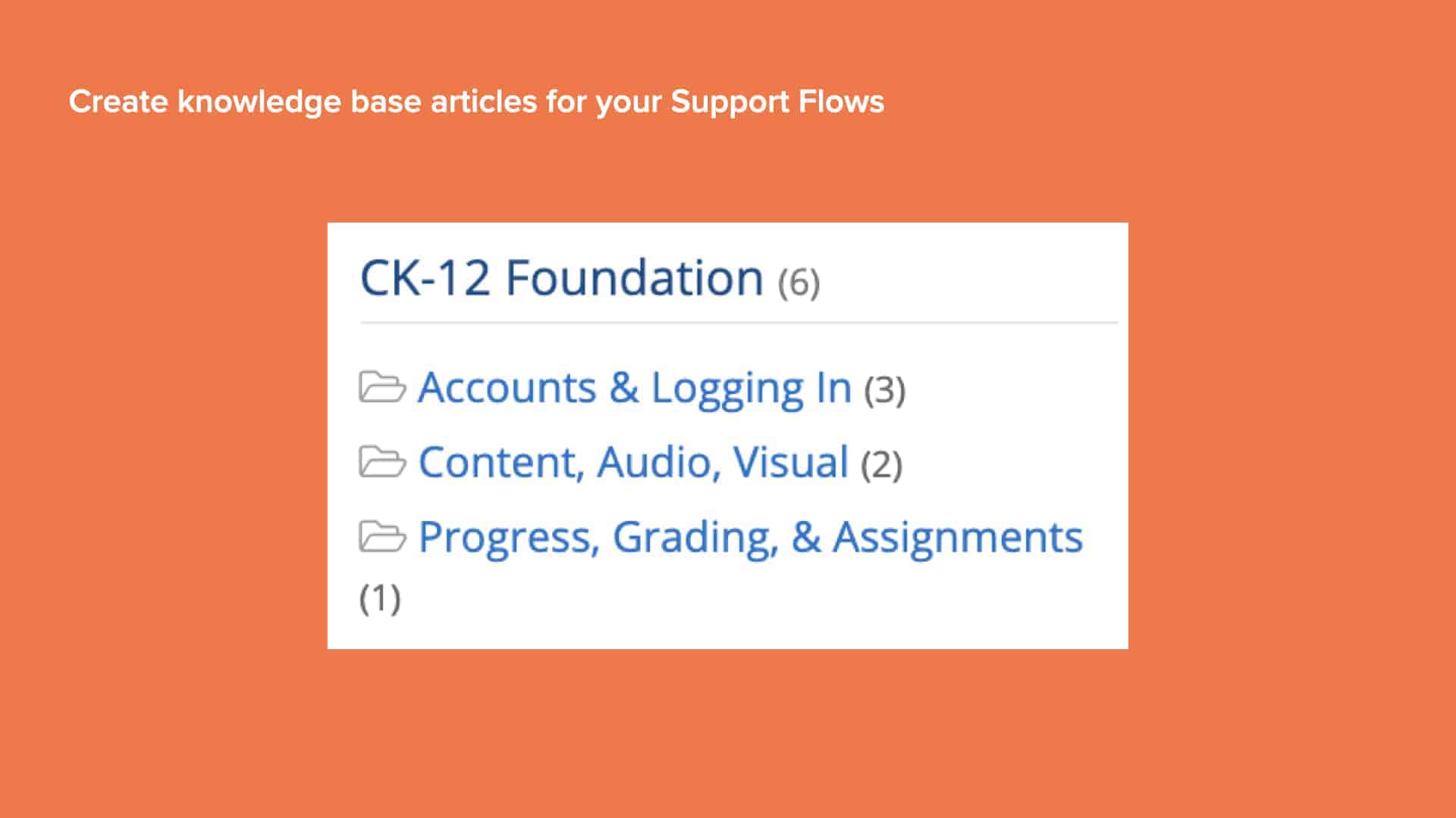 Screenshot of Incident IQ knowledge base articles creation for support flows