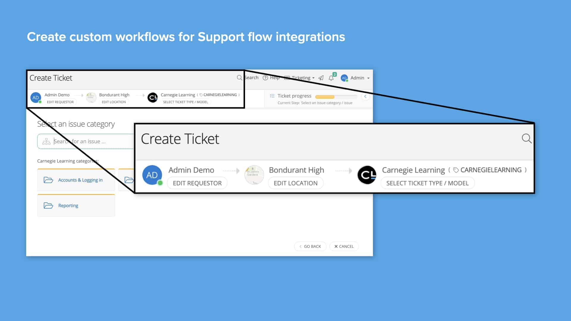 Blue background with screenshot of Incident IQ custom workflow creation for support flow integrations