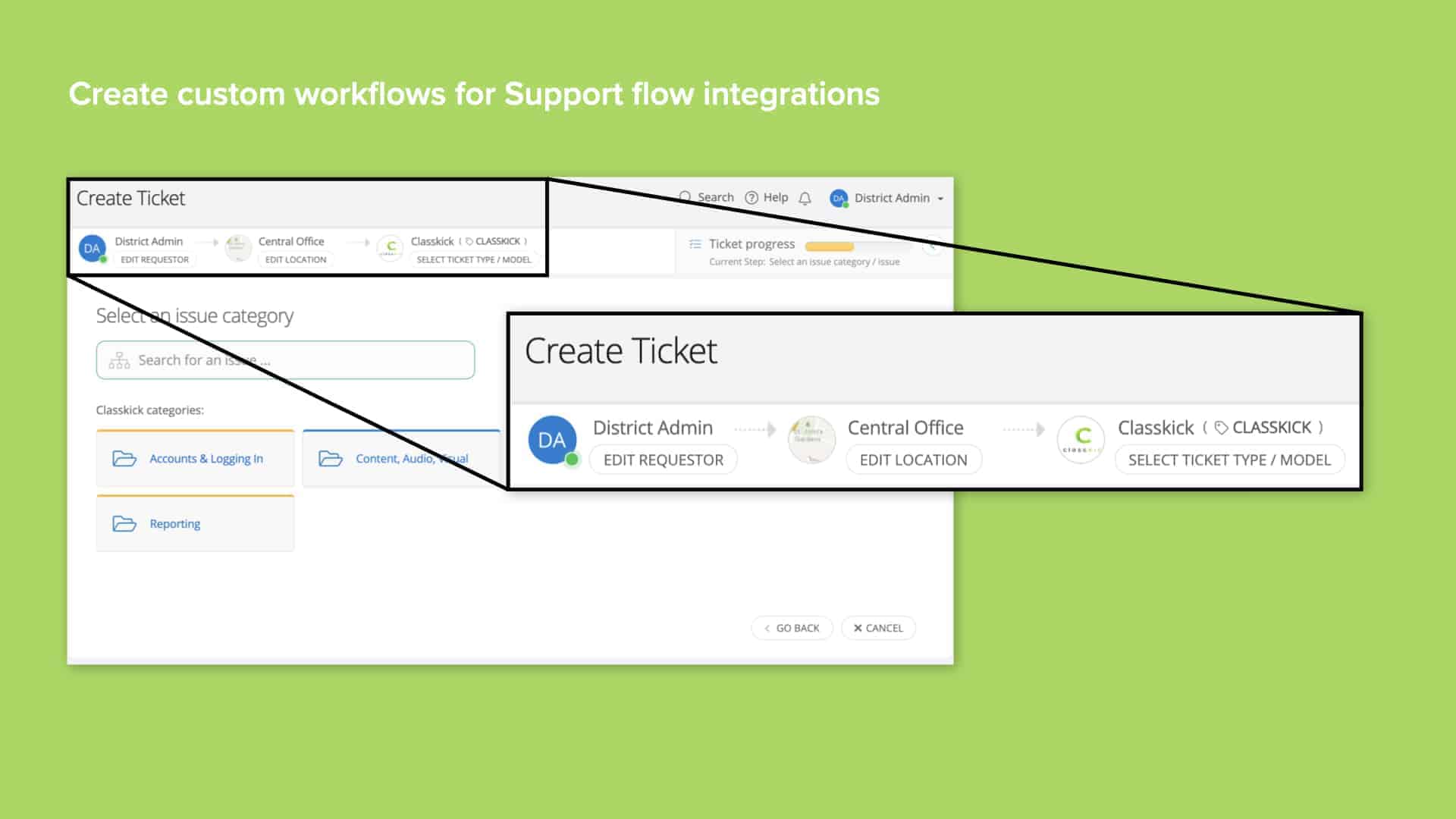 Green background with screenshot of Incident IQ custom workflow creation for support flow integrations