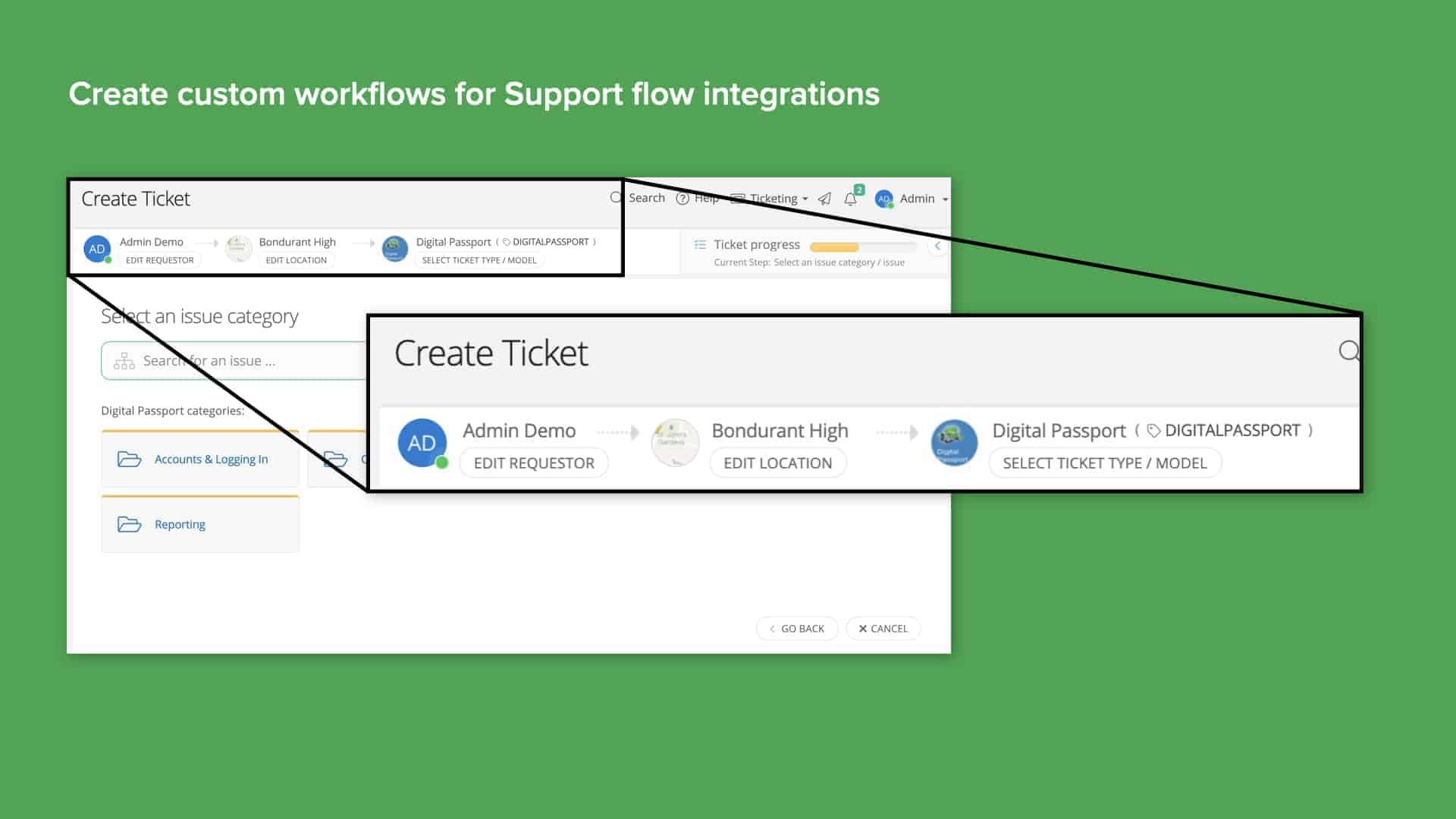 Green background with screenshot of Incident IQ custom workflow creation for support flow integrations