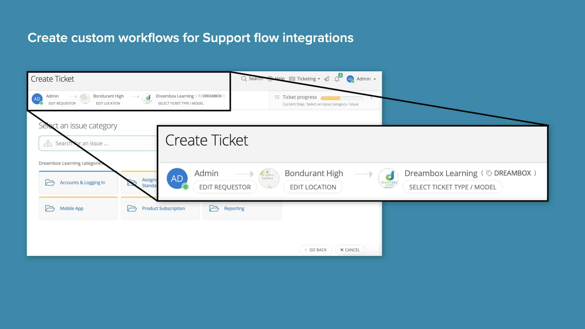 Blue background with screenshot of Incident IQ custom workflow creation for support flow integrations