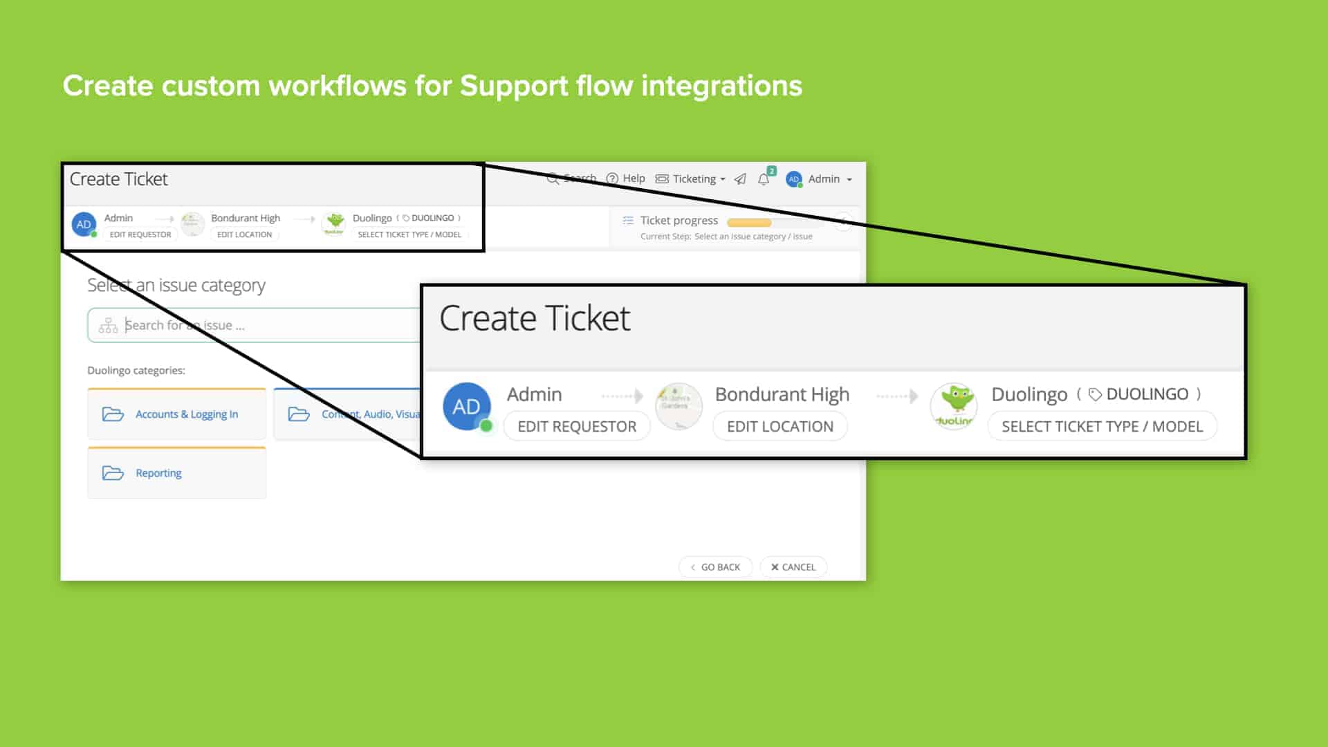 Green background with screenshot of Incident IQ custom workflow creation for support flow integrations