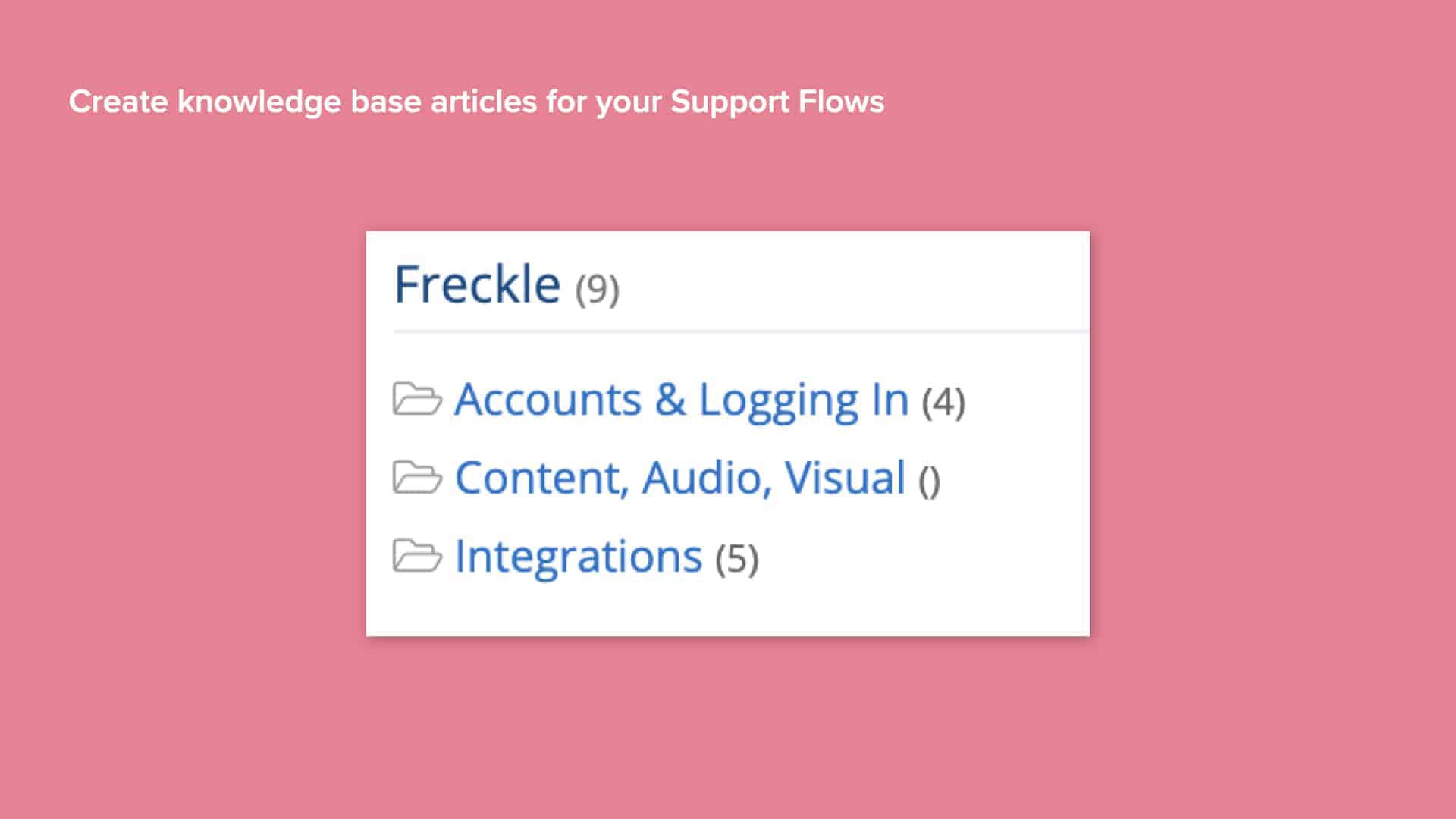 Screenshot of Incident IQ knowledge base articles creation for support flows