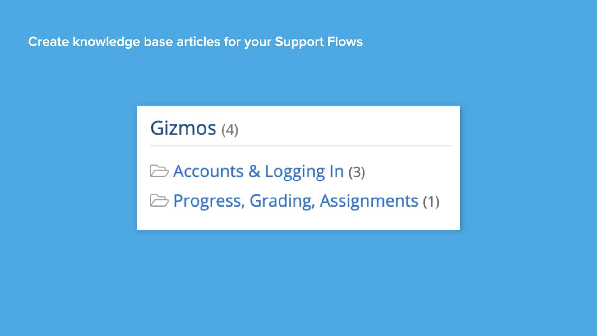 Screenshot of Incident IQ knowledge base articles creation for support flows