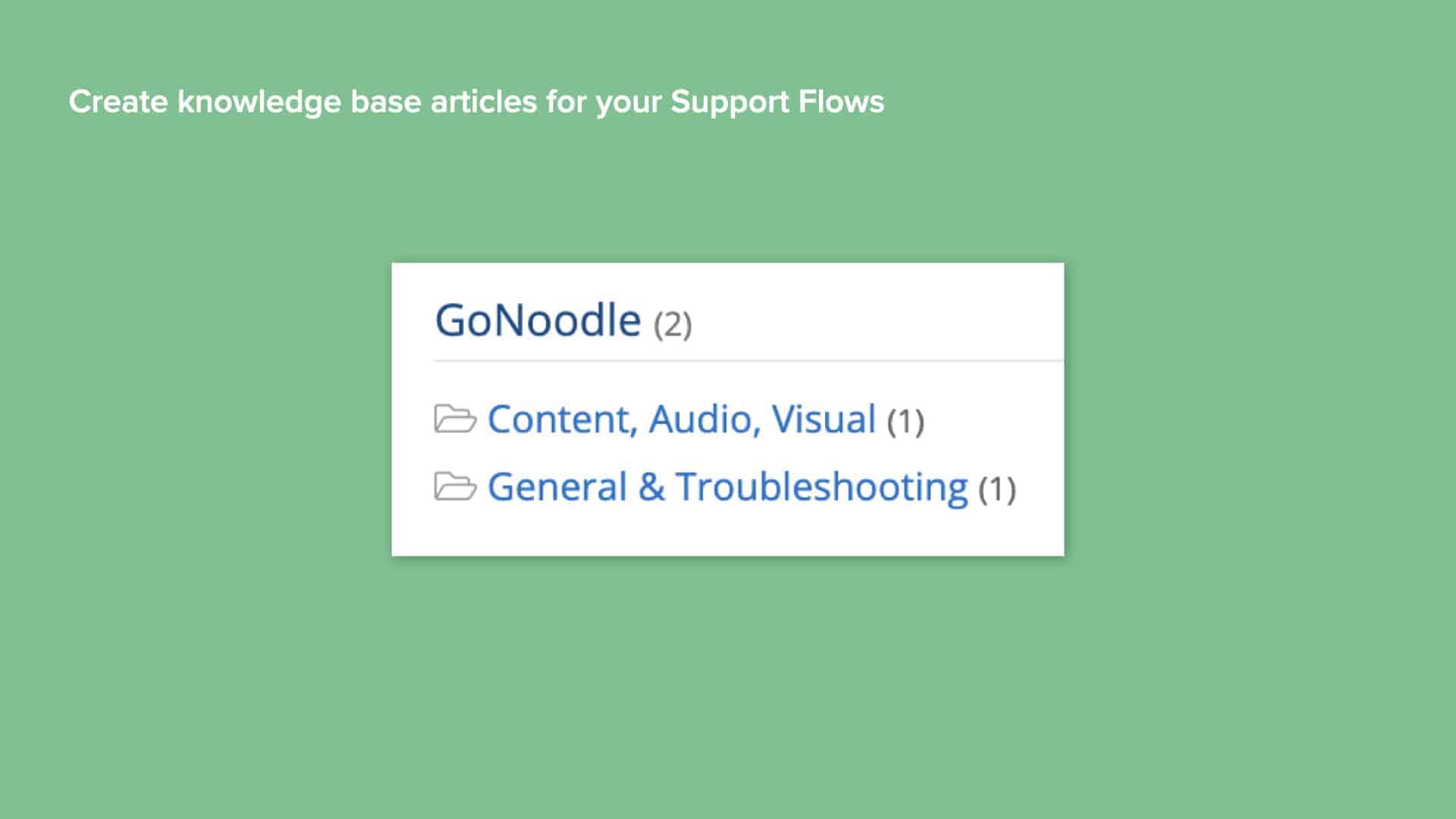 Screenshot of Incident IQ knowledge base articles creation for support flows