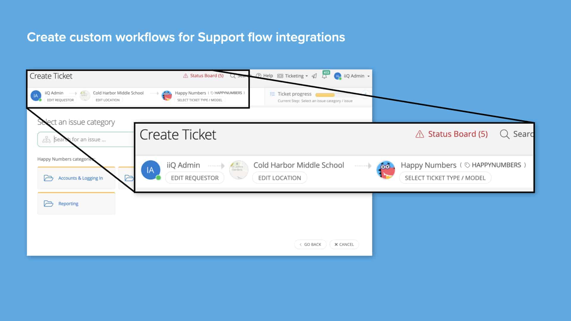 Blue background with screenshot of Incident IQ custom workflow creation for support flow integrations