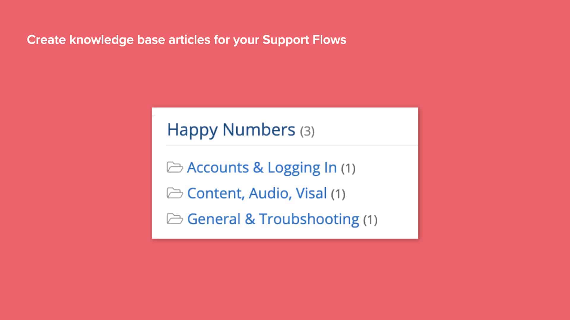 Screenshot of Incident IQ knowledge base articles creation for support flows