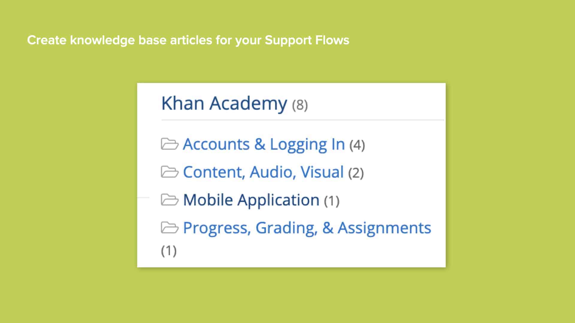 Screenshot of Incident IQ knowledge base articles creation for support flows