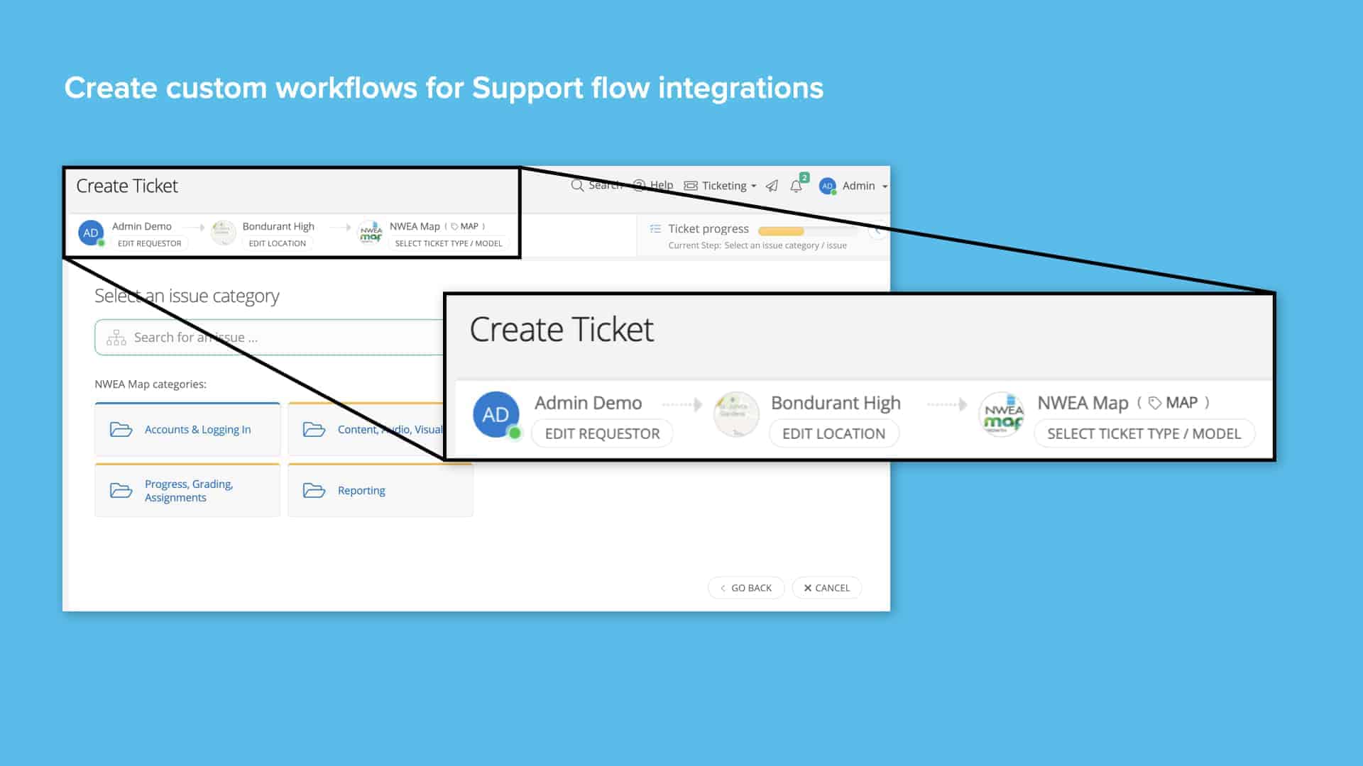 Light blue background with screenshot of Incident IQ custom workflow creation for support flow integrations