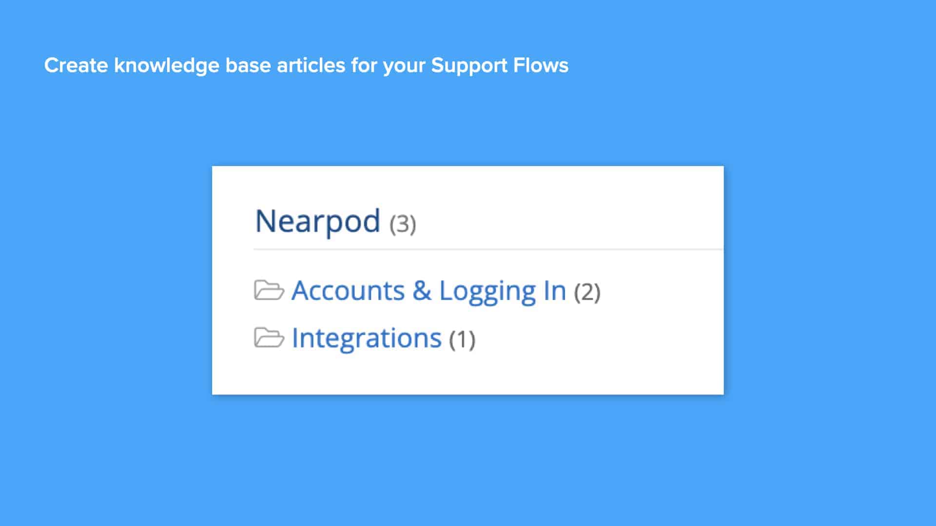 Screenshot of Incident IQ knowledge base articles creation for support flows