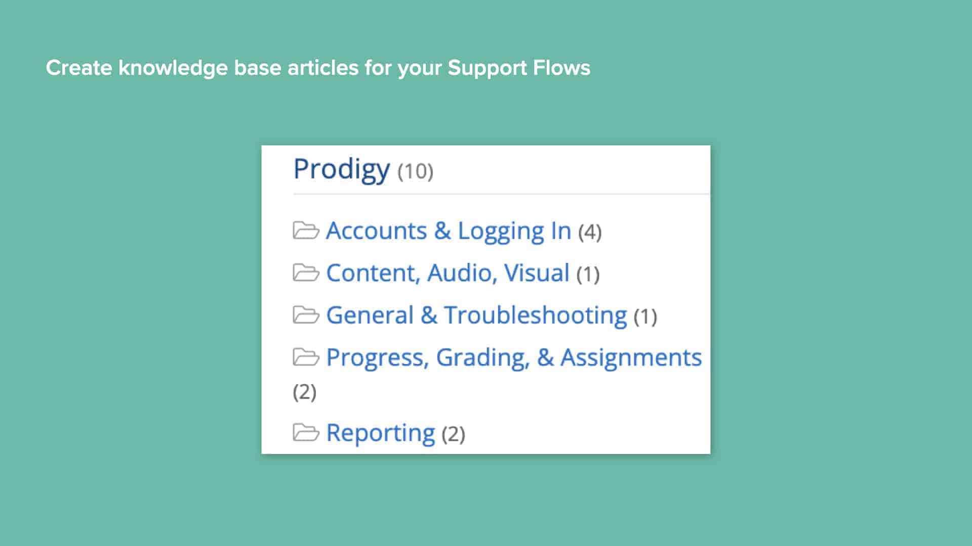 Screenshot of Incident IQ knowledge base articles creation for support flows