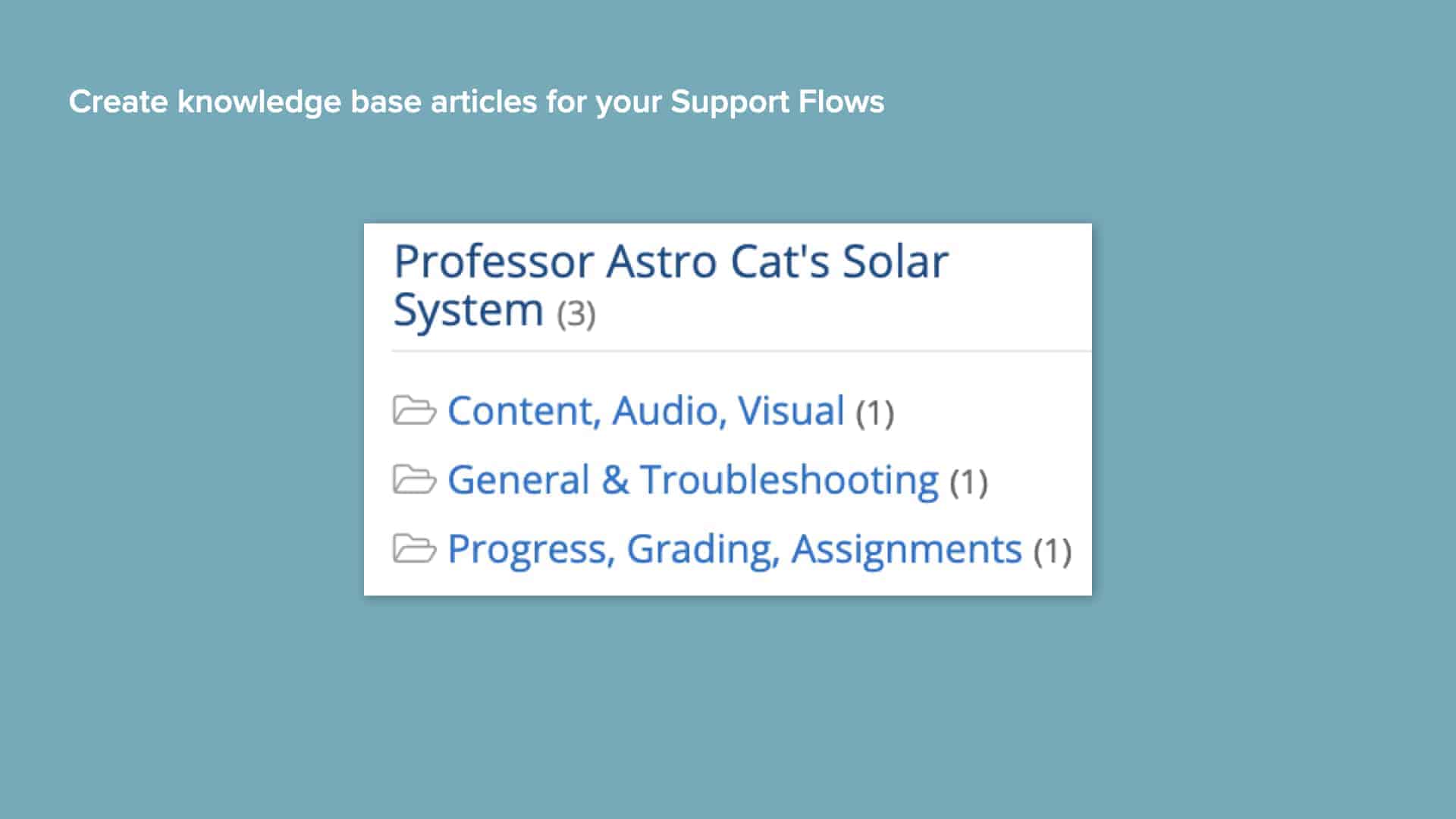Screenshot of Incident IQ knowledge base articles creation for support flows