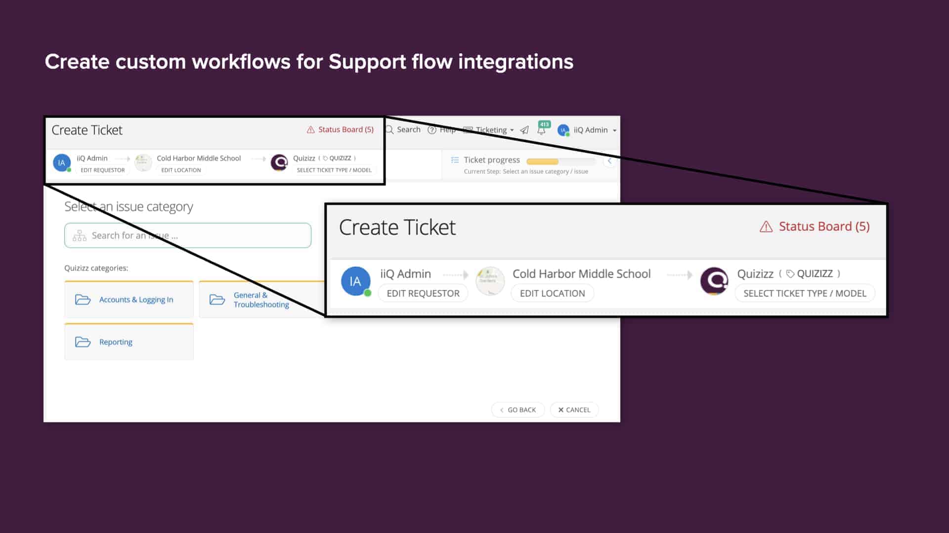 Purple background with screenshot of Incident IQ custom workflow creation for support flow integrations