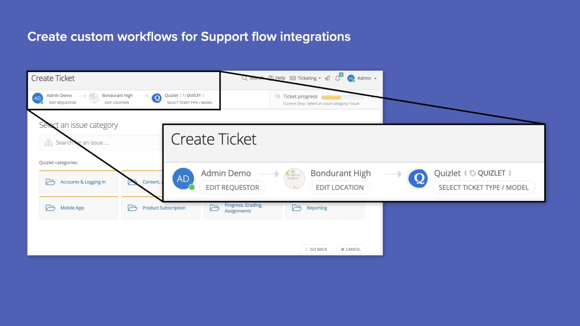 Purple background with screenshot of Incident IQ custom workflow creation for support flow integrations