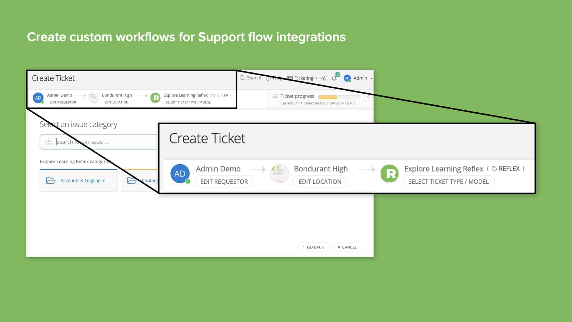 Green background with screenshot of Incident IQ custom workflow creation for support flow integrations
