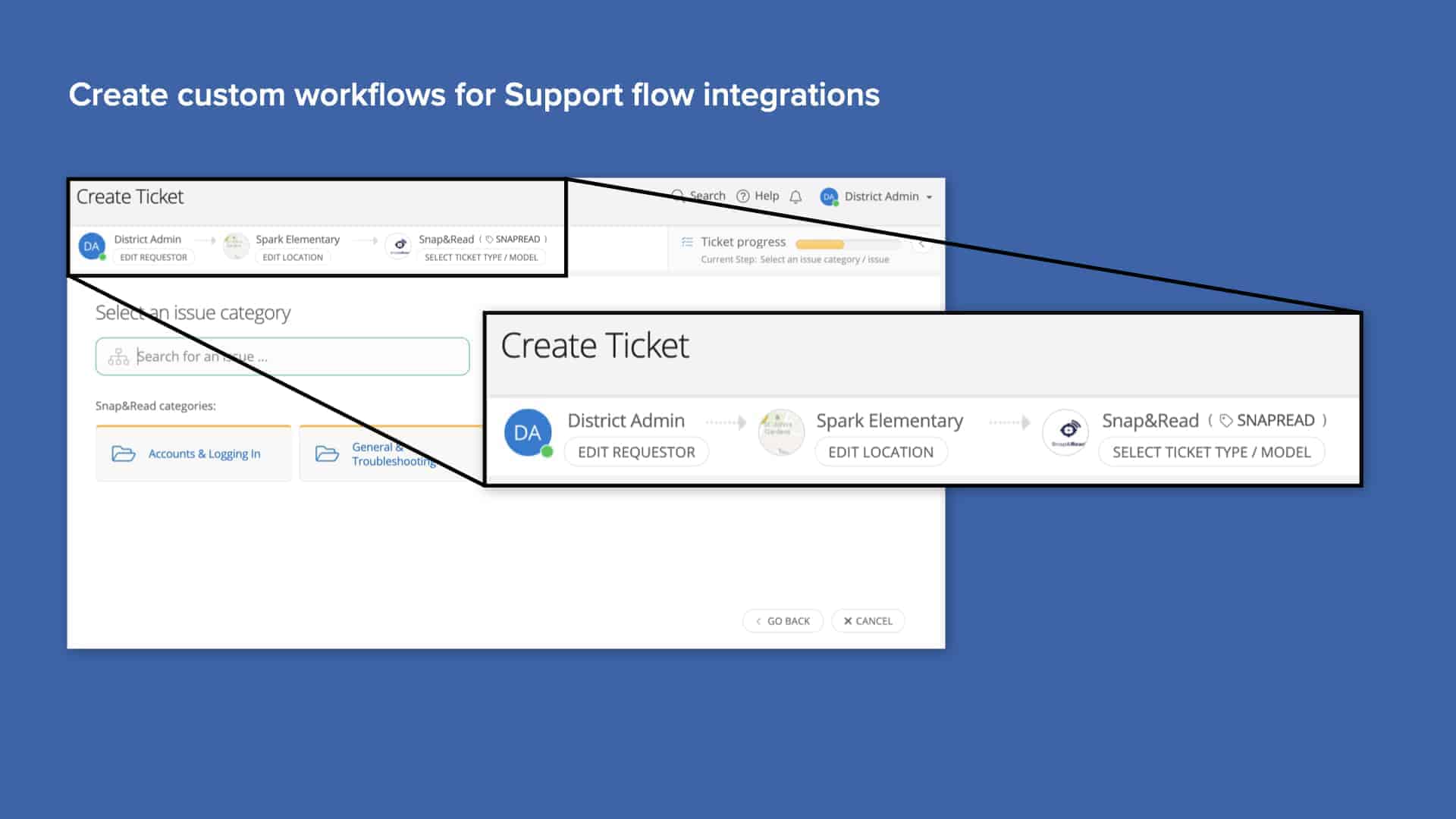 Blue background with screenshot of Incident IQ custom workflow creation for support flow integrations