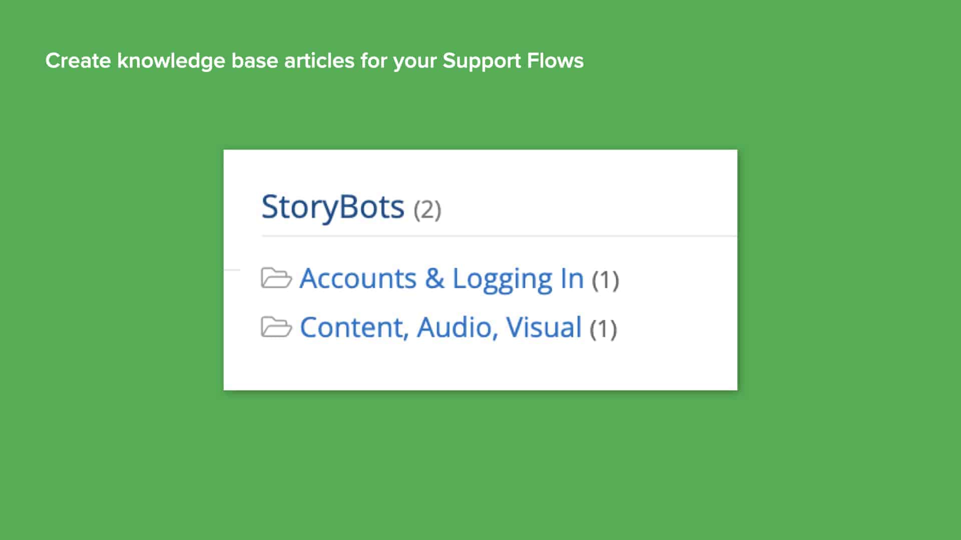 Screenshot of Incident IQ knowledge base articles creation for support flows