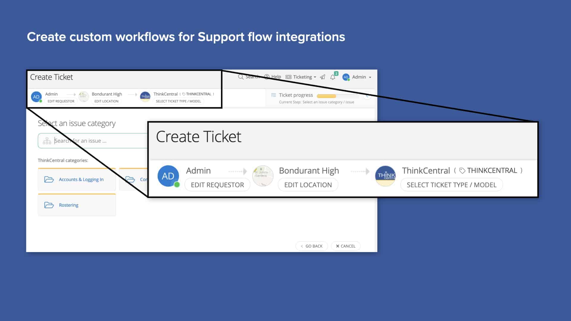 Blue background with screenshot of Incident IQ custom workflow creation for support flow integrations