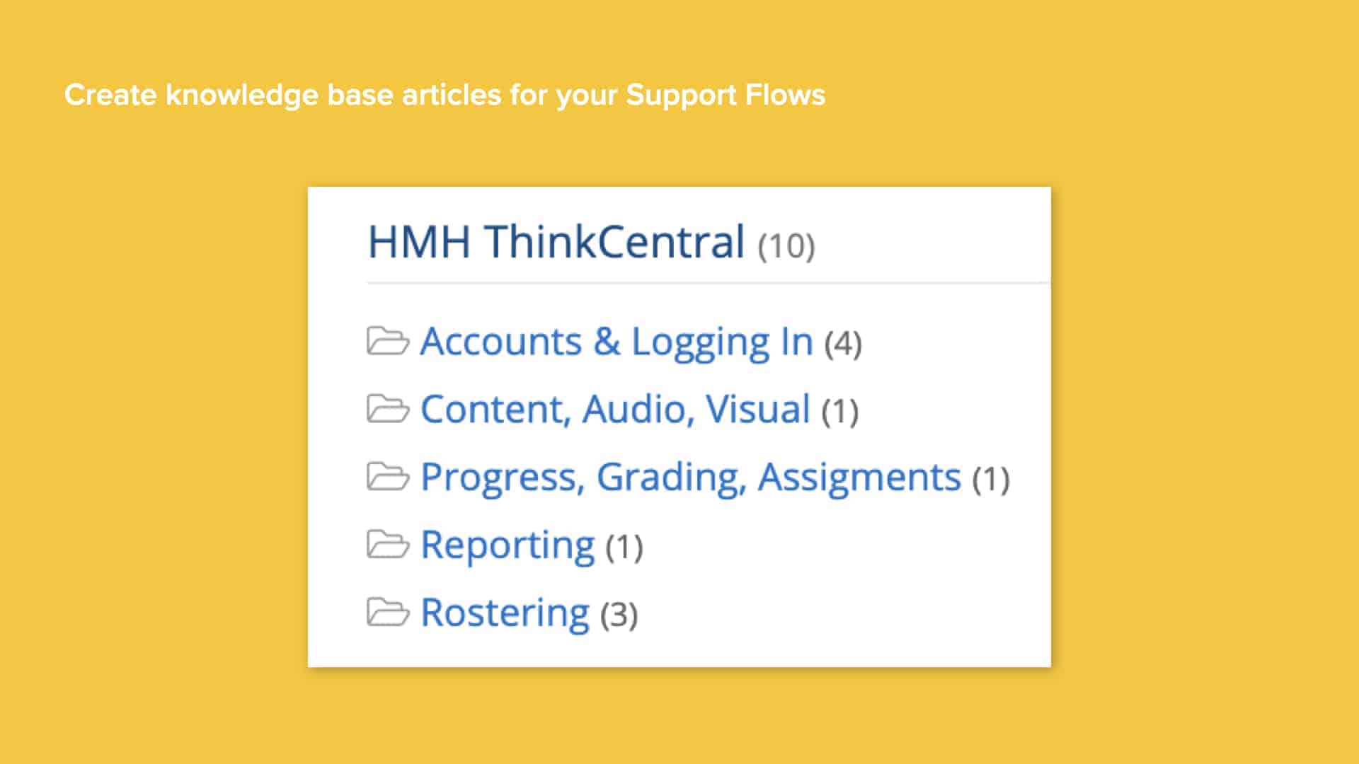 Screenshot of Incident IQ knowledge base articles creation for support flows