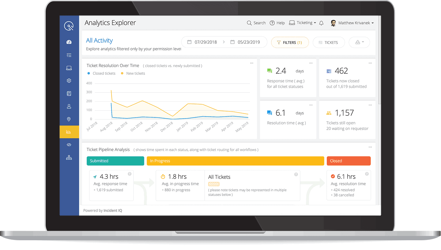 Laptop with screenshot of Incident IQ's Analytics Explorer dashboard