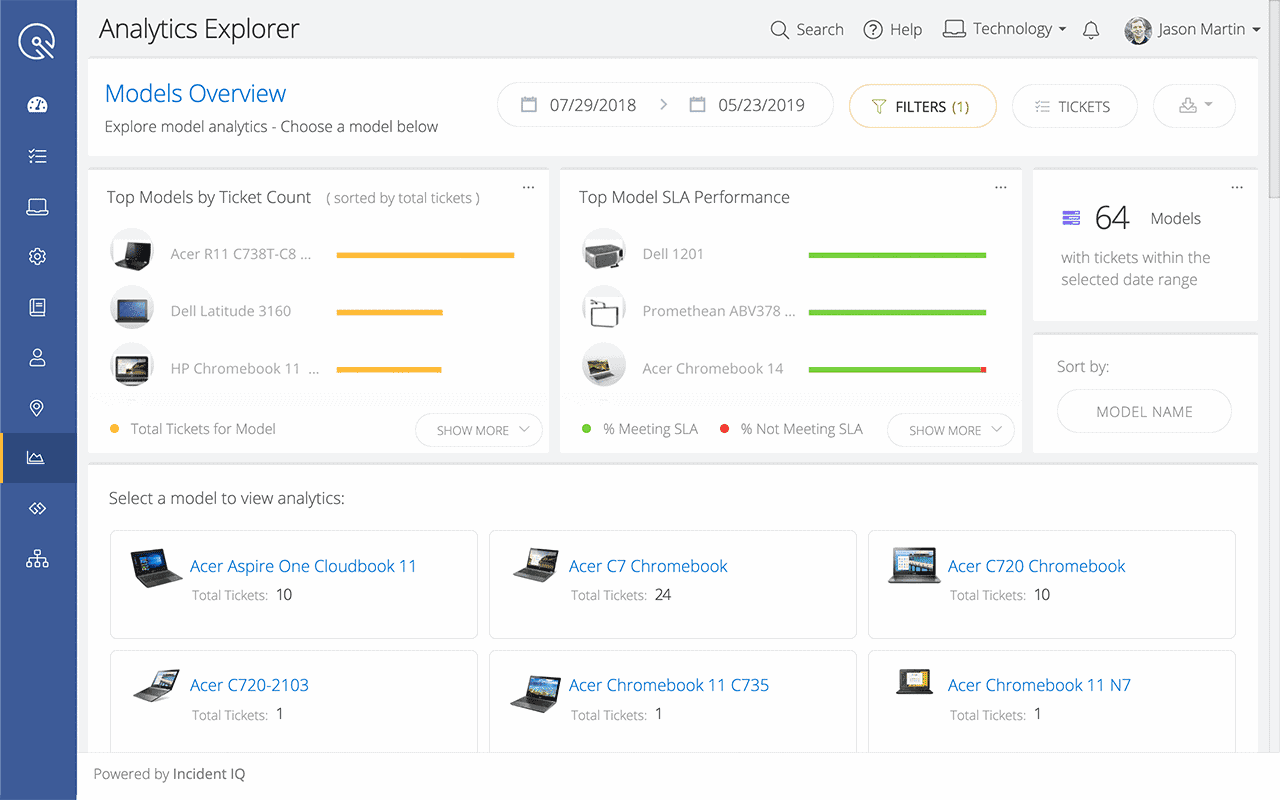 Screenshot of Incident IQ's Analytics Explorer dashboard filtered by help ticket submissions for specific device models
