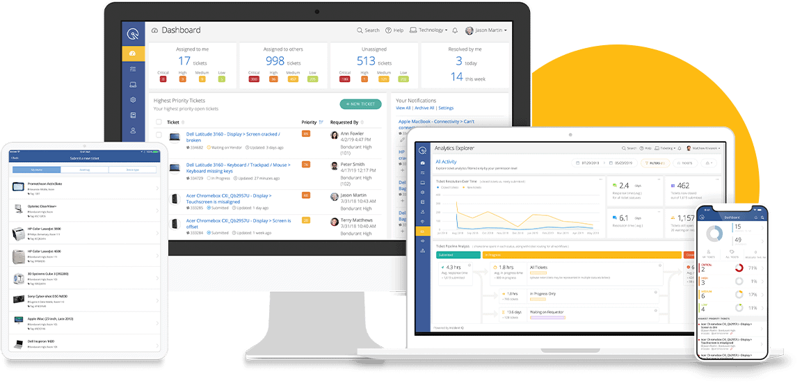 Devices display software interfaces for ticket management and analytics. The iPad shows a ticket list. The desktop and laptop show dashboards with ticket statistics. The phone shows ticket analytics.