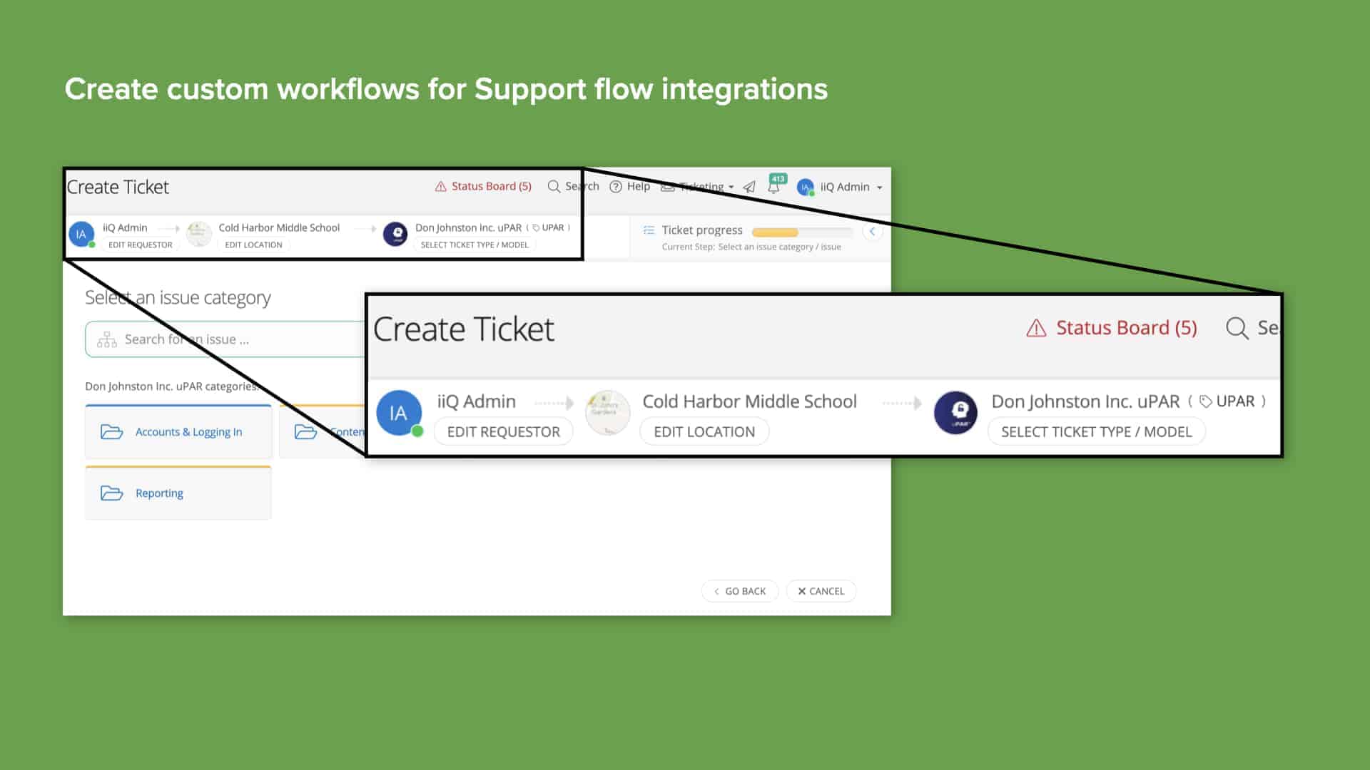 Green background with screenshot of Incident IQ custom workflow creation for support flow integrations