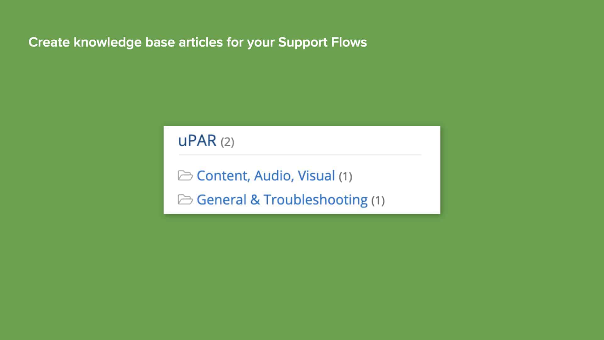 Screenshot of Incident IQ knowledge base articles creation for support flows