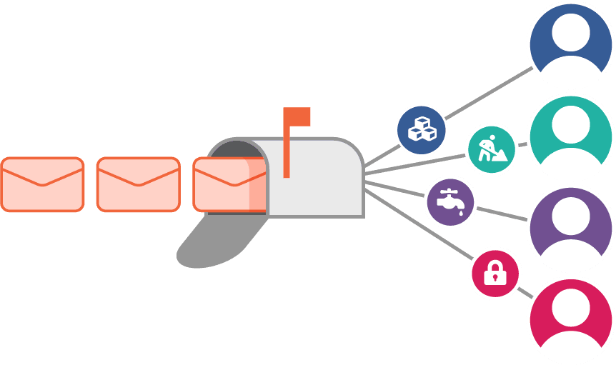 Illustration depicting the ease in distributing facility requests to your different workers.