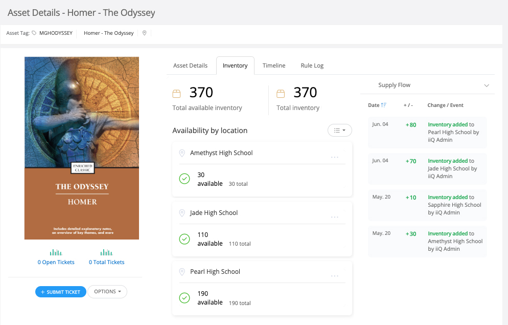 Screen grab of the Asset Details for a Novel.