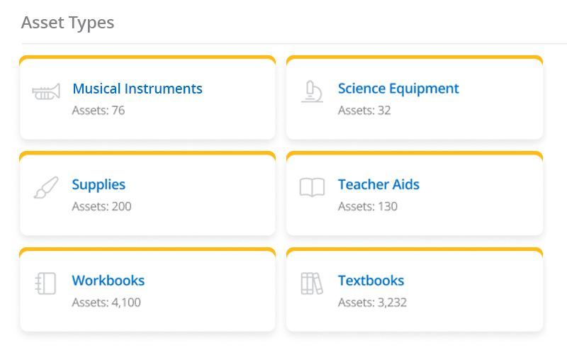 Screen grab of the different asset type categories.