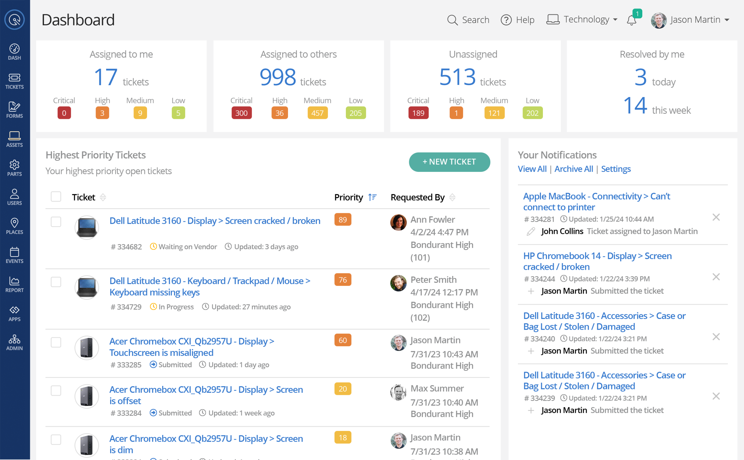 Screenshot of the ticketing dashboard